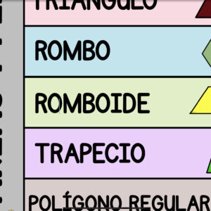 Areas y perímetros