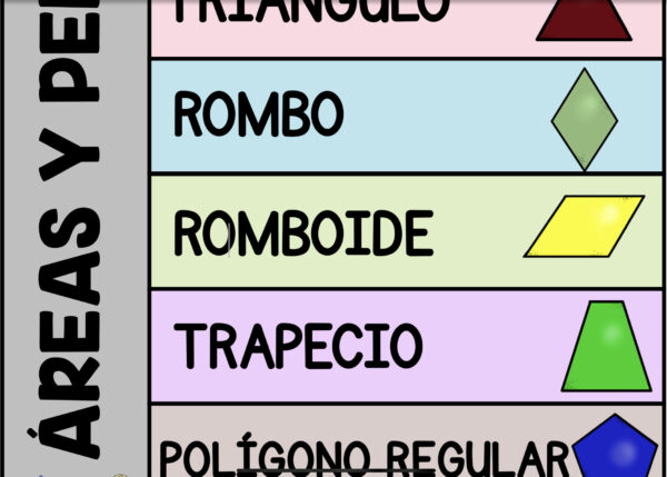 Areas y perímetros